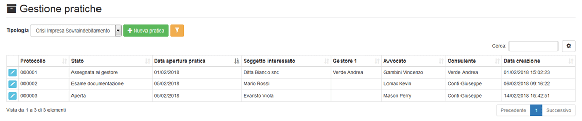 gestione delle pratiche