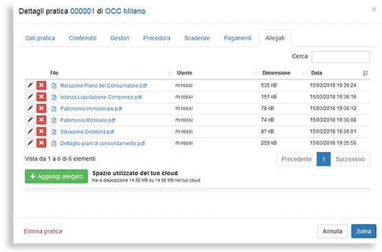 Allegati Pratica OCC