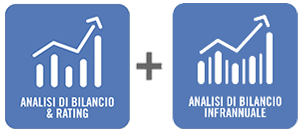 Pack Analisi e Valutazione Aziendale