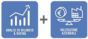 Pack Analisi e Valutazione Aziendale