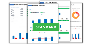 Report di Bilancio & Rating MCC