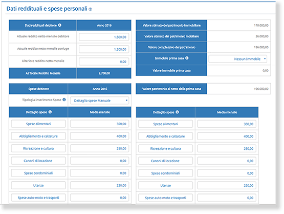 dati reddituali personali