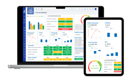 software analisi di bilancio