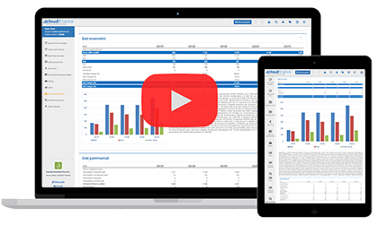 software business plan italiano software business plan italiano