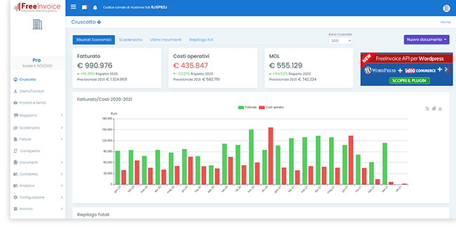 dashboard fatture