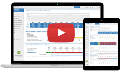 cloud finance business plan Software Piano Industriale