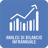 software analisi di bilancio infrannuale