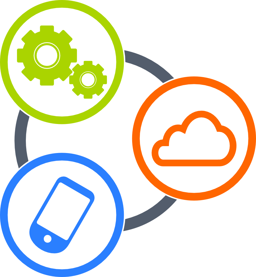 cloud finance business plan Soluzioni Software