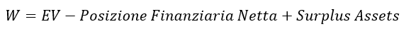 software valutazione aziendale