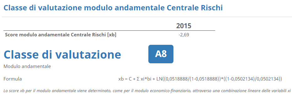 Rating MCC - Analisi di bilancio