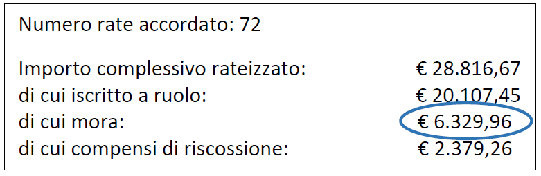 software verifiche cartelle equitalia