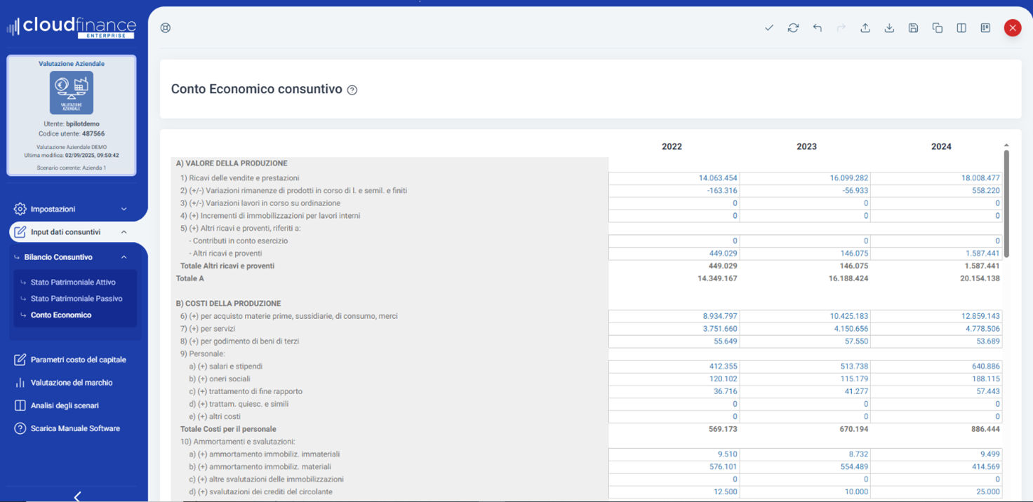 Fase 1 - Conto economico consuntivo