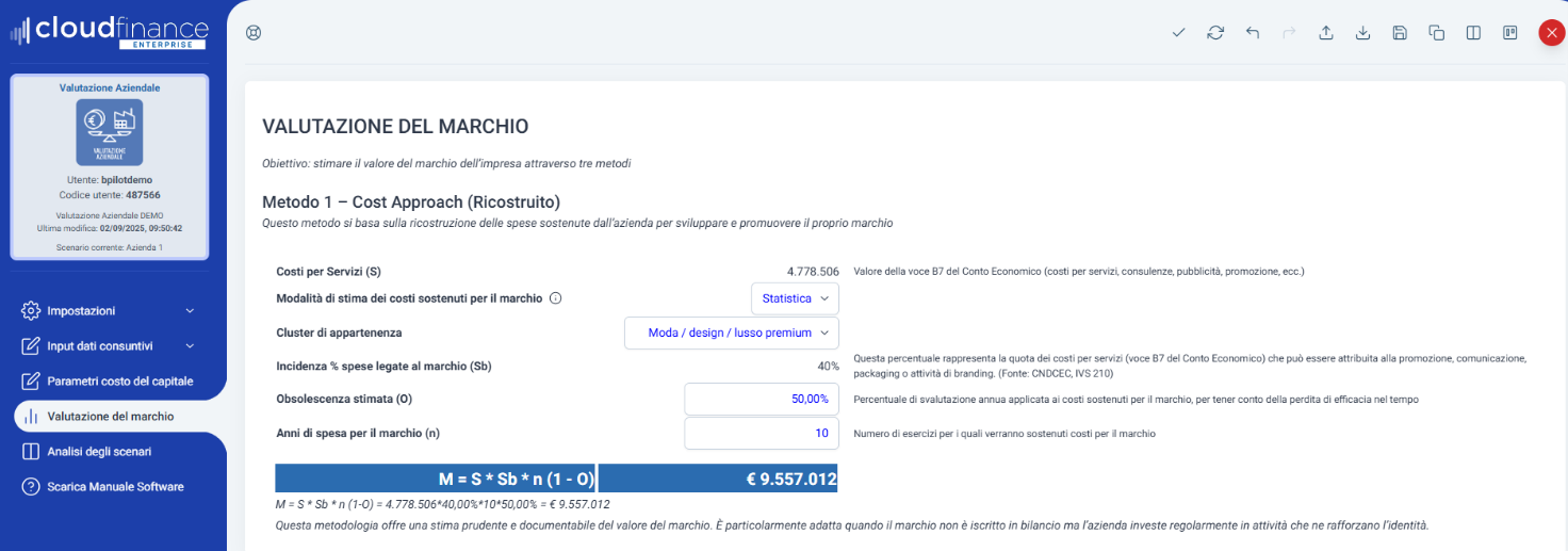 Fase 2 - Valutazione del marchio
