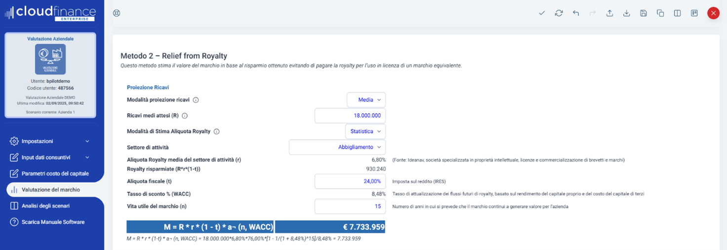 Fase 3 - Valutazione del marchio