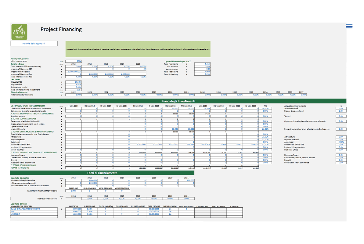 Software Piano Project Financing - Project financing