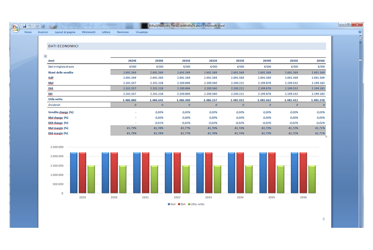 Software Piano Project Financing - Dati economici