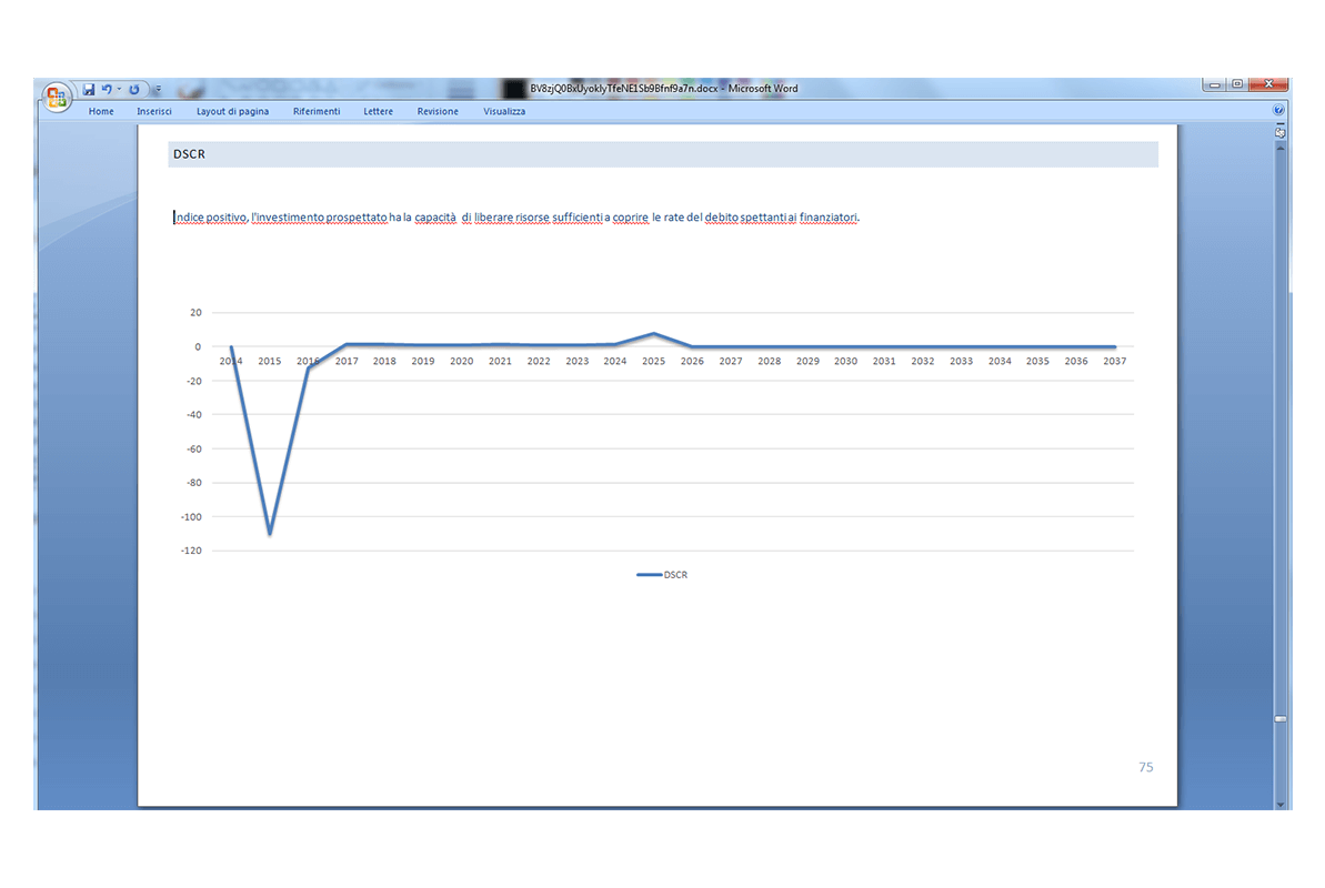 Software Piano Project Financing - DSCR