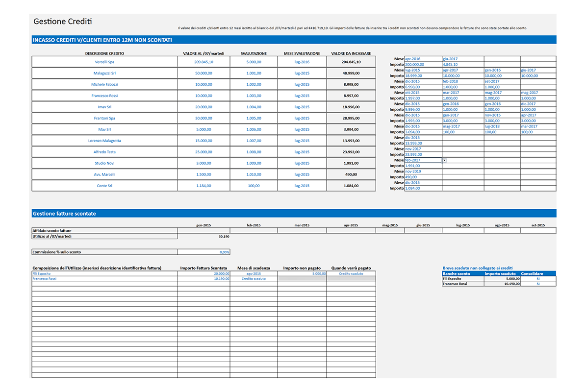Software Piano Industriale Procedure Concorsuali - gestione crediti