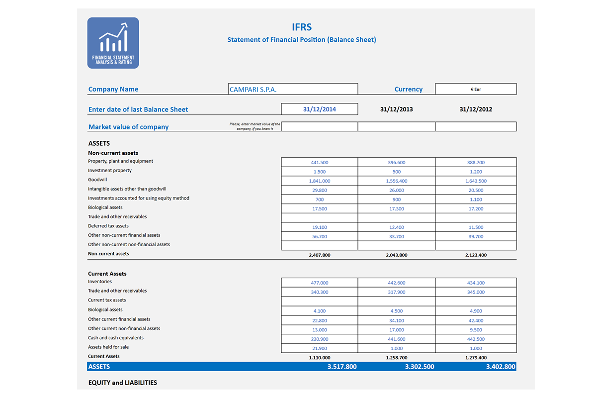 Software Financial Statement Analysis GAAP and IFRS - Statement of financial position