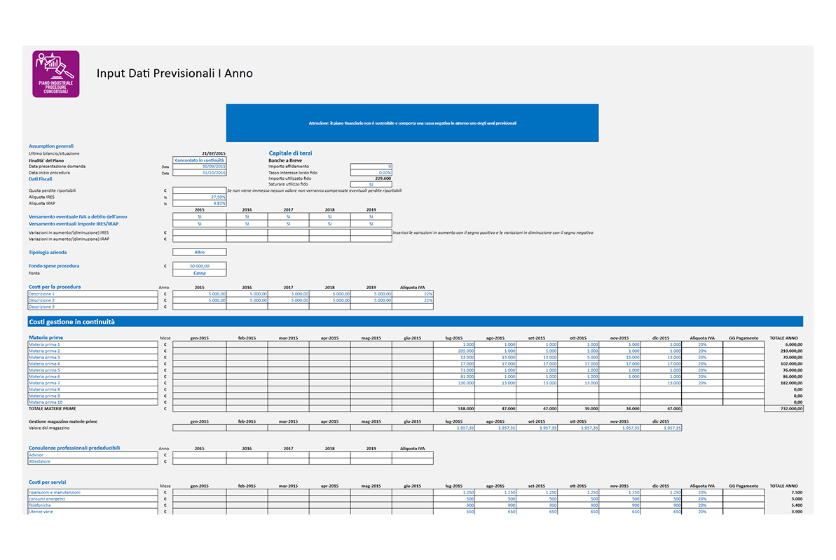 Software Piano Industriale Procedure Concorsuali - input