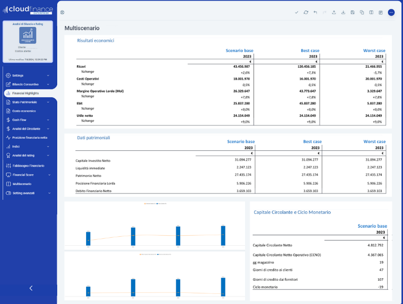 Analisi finanziarie what if, multi-scenario, multi-azienda, benchmark Cloud Finance Enterprise - Analisi finanziarie what if, multi-scenario, multi-azienda, benchmark