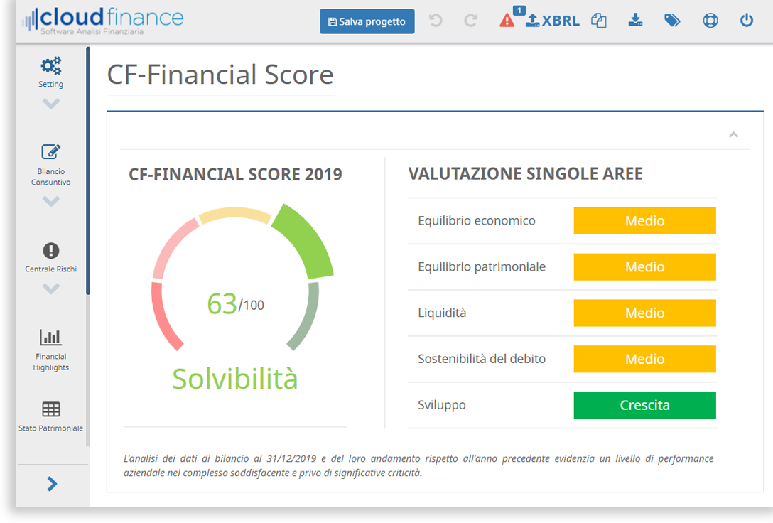 CloudFinance Score Report Centrale Rischi e Analisi di Bilancio - CF Financial Score