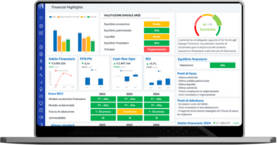 cloudfinance_piattaforma_2025 Cloud Finance fintech italiana - dopo