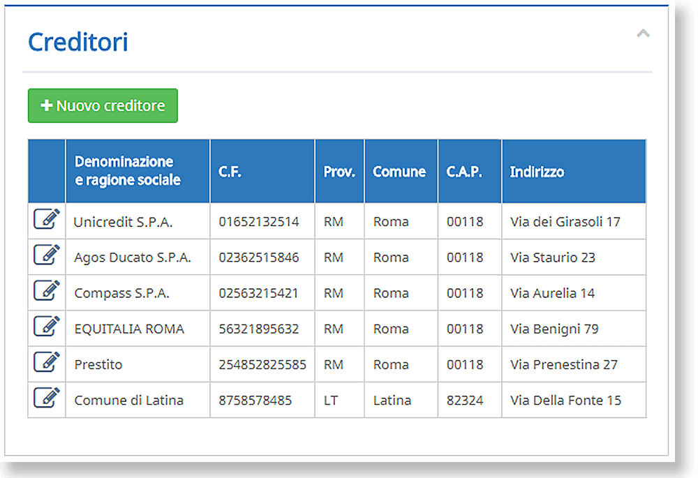 creditori (1) Software Ristrutturazione dei debiti del consumatore - creditori