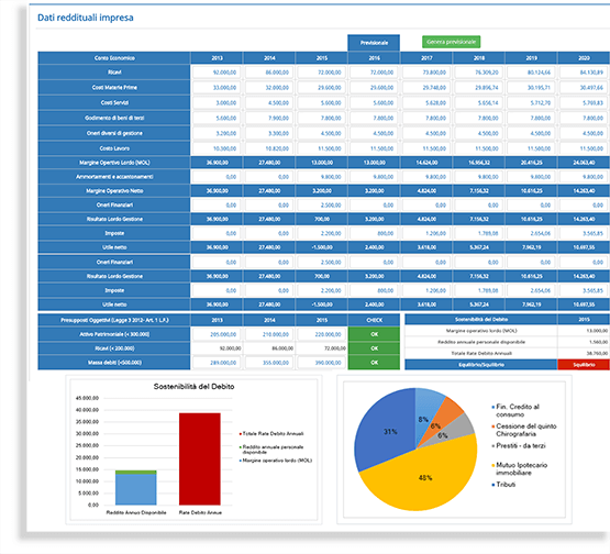 dati-reddituali-impresa Software Concordato minore - Riparto liquidazione