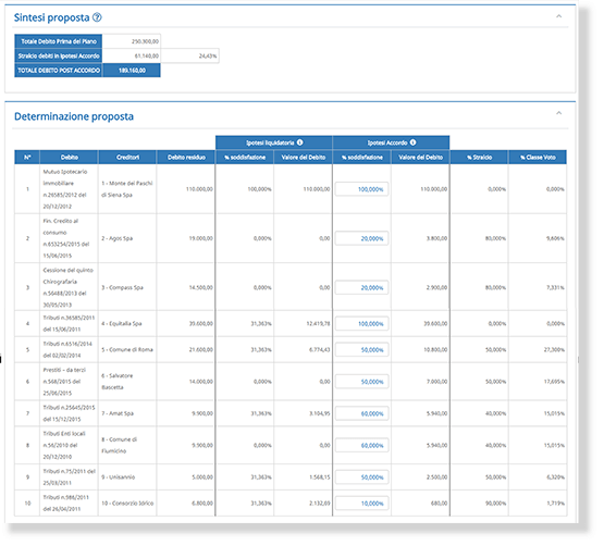 determinazione-proposta (1) Software Concordato minore - Determinazione proposta
