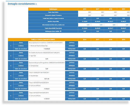 dettaglio-consolidamento Software Concordato minore - Dettaglio consolidamento