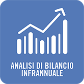 Suite Analisi e Valutazione Aziendale - Analisi di Bilancio Infrannuale