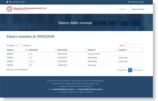occ-registro-nomine gestionale OCC - registro nomine