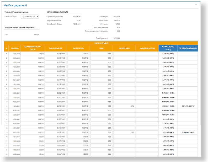 pagamenti Software Usura Mutui e Leasing - Pagamenti