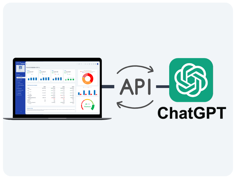 pc_con nuova Dashboard_enterprise Cloud Finance Enterprise - Integrazione con ChatGPT