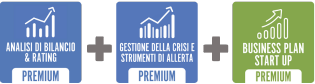 Pack Analisi e Valutazione Aziendale