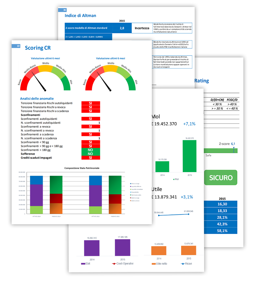 report-crisi-impresa-centrale-rischi Software Cloud Finance - Report Crisi d’impresa e Strumenti di Allerta
