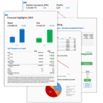report-img Cloud Finance - Software Analisi di Bilancio e Rating - report automatico