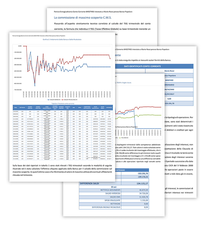 report-img-conti-correnti (1) Software Anatocismo e Usura Trimestrale - Perizia Econometrica