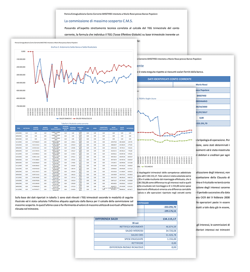 report-img-conti-correnti Software Anatocismo e Usura Conti Correnti - perizia econometrica