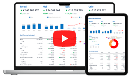 Software Business Plan Start Up - Video esplicativo