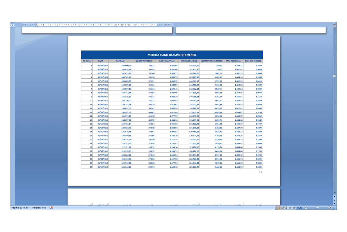 Perizia Econometrica Usura Mutui e Leasing - Verifica piano di ammortamenti