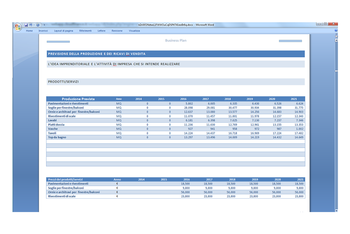 Fac Simile Business Plan Start Up - Previsione della produzione e dei ricavi di vendita