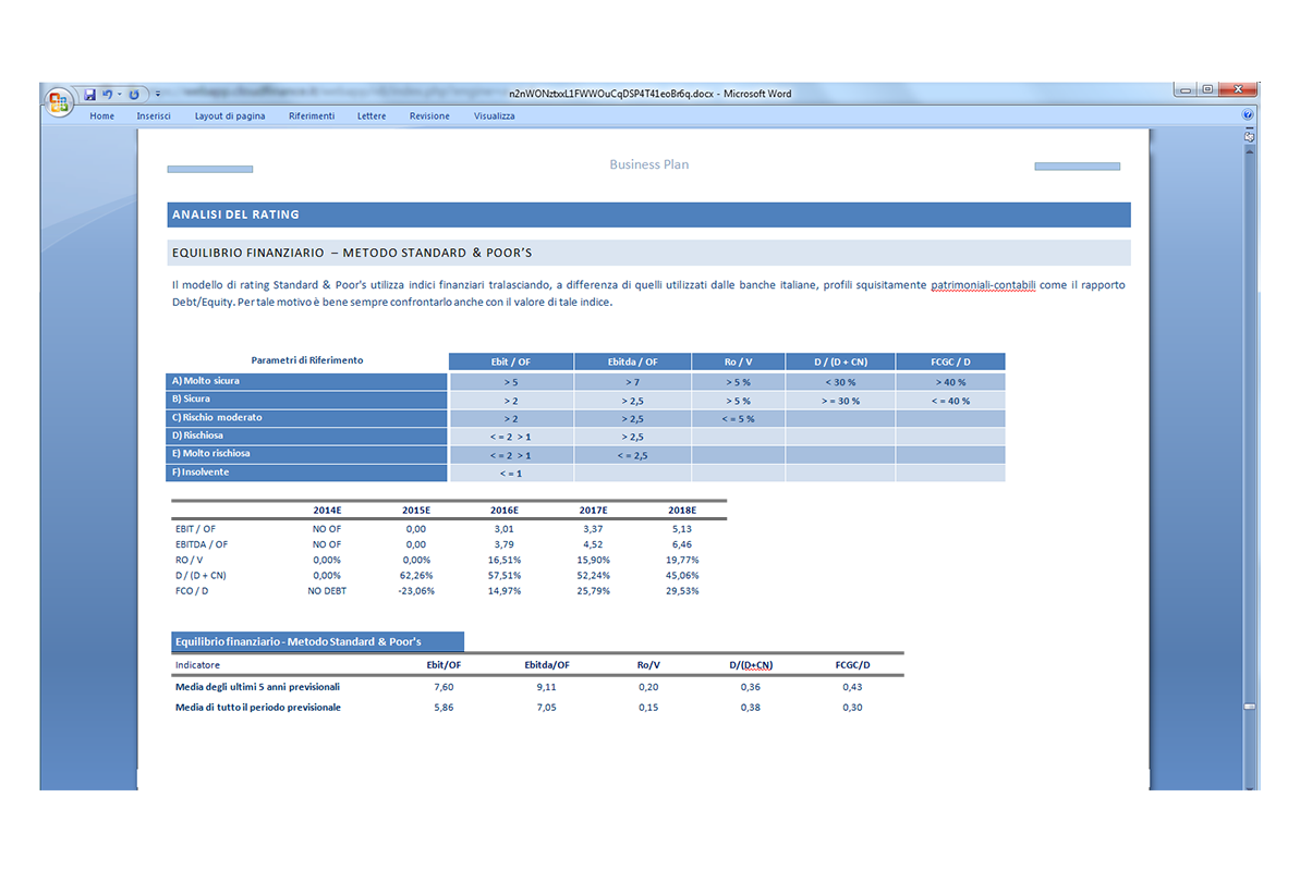 Fac Simile Business Plan Start Up - Analisi del rating