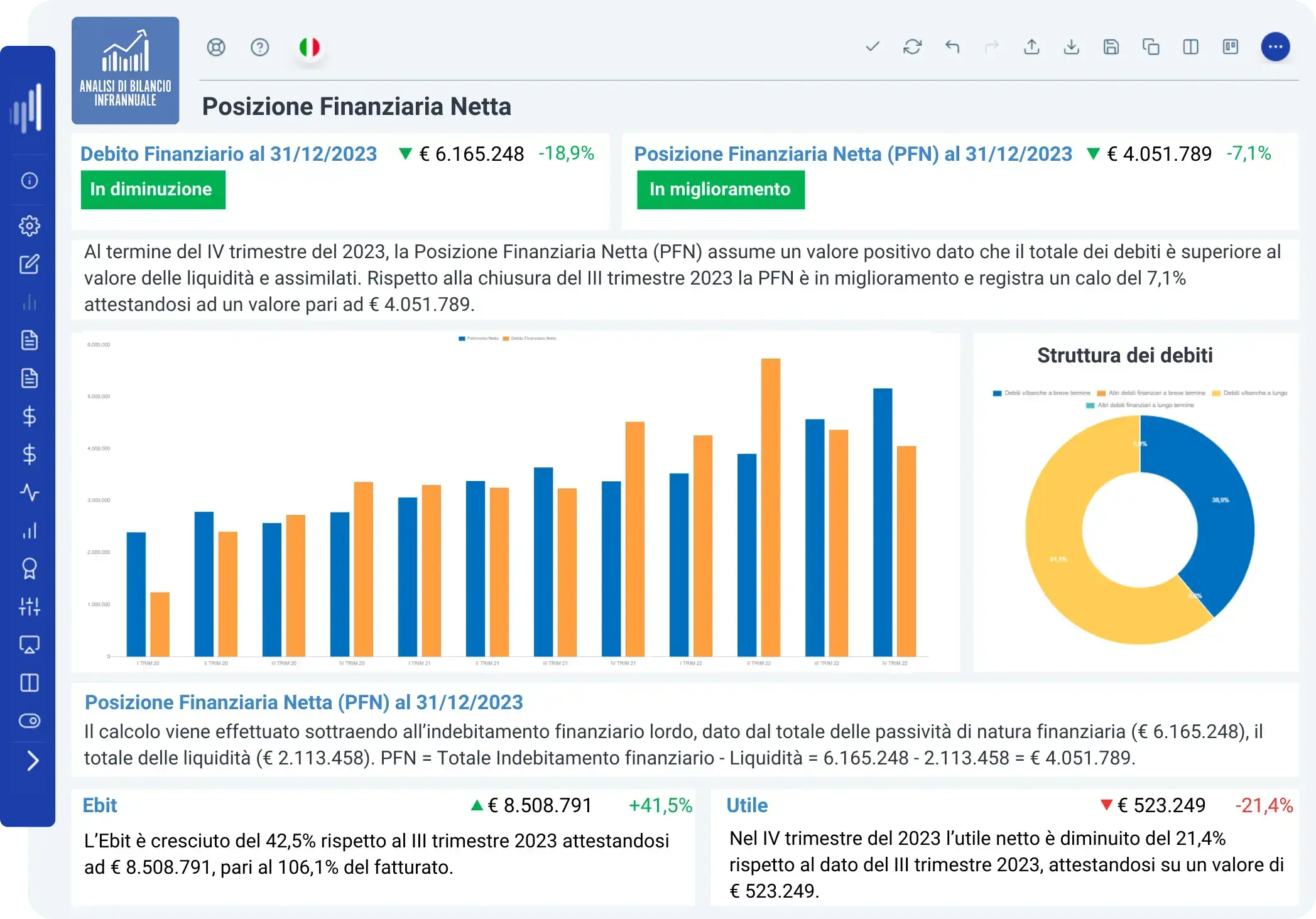 Cloud Finance - Dashboard Posizione Finanziaria Netta PFN software Analisi di Bilancio Infrannuale