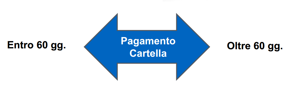 art_equitalia1