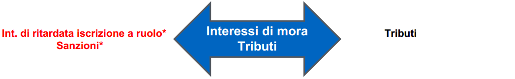 art_equitalia6