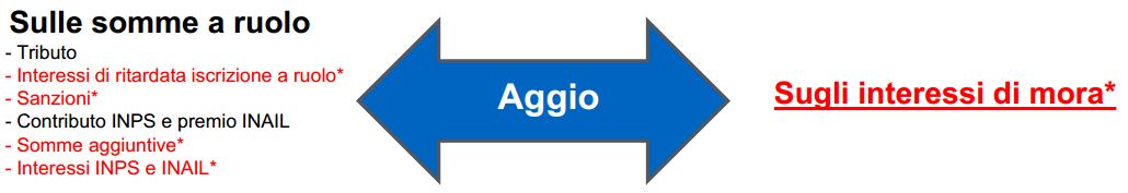 art_equitalia7
