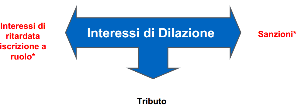 art_equitalia8