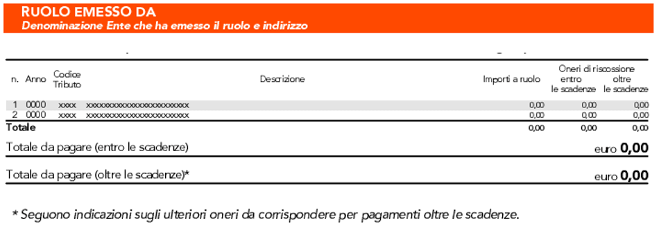 cartella-equitalia-3-10-2017